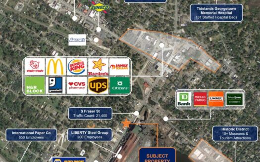 Georgetown Retail Strip Redevelopment/Repurposing | Corner Lot