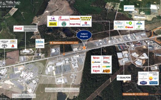 Firehouse Subs Retail Strip | Brand New Build | NNN